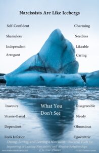 An image of a large blue iceberg emerging out of the water, its reflection seen below it. Written above the iceberg: “Narcissists Are Like Icebergs”. Love the water, to the left of the iceberg: “self-confident, shameless, independent, arrogant”. To the right of it: “charming, needless, likable, caring.” Below the water, to the left of the reflection: “insecure, shame-based, dependent, feels inferior”. To the right: “disagreeable, needy, obnoxious, egocentric”.