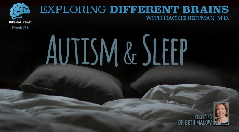 Autism & Sleep, With Dr. Beth Malow | EDB 238